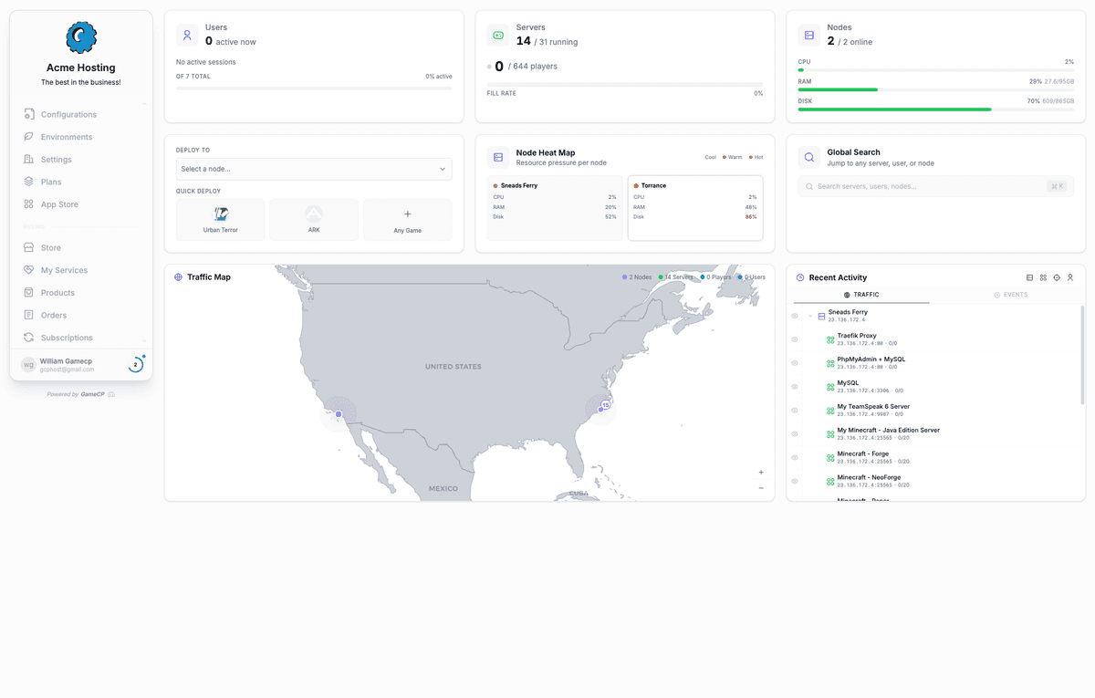 Game Server Control Panel — Next-Gen Hosting Management | GameCP