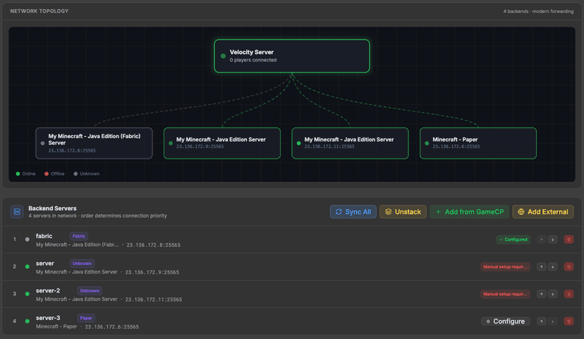 Minecraft Velocity Proxy | Network Manager for Minecraft Servers — GameCP