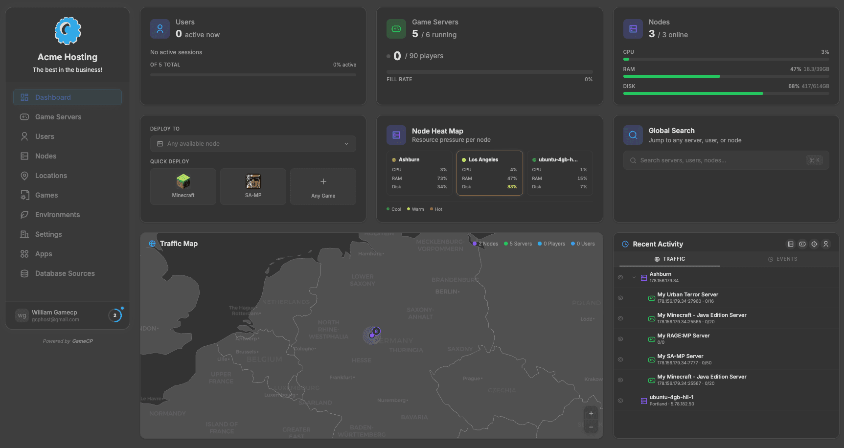 GameCP Dashboard — Minecraft servers