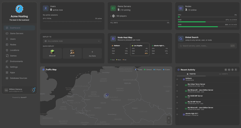 Game Server Control Panel — Next-Gen Hosting Management | GameCP